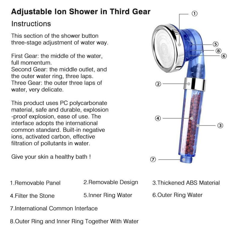 Chlorine Filter Hand Shower